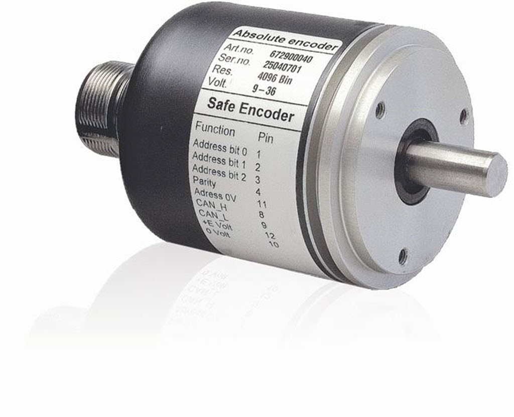 Pluto PLC Encoder